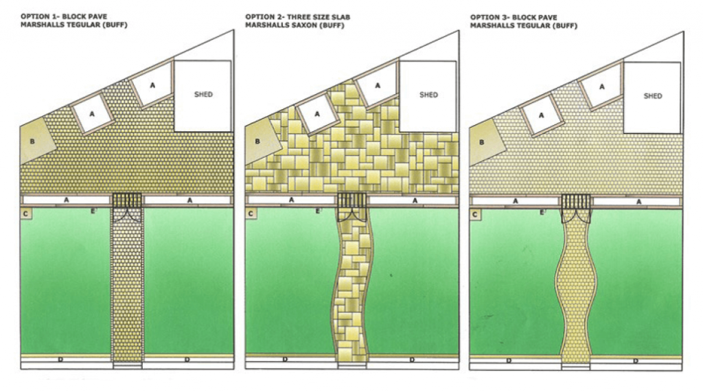 Turfing Bedfordshire