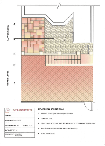 Landscaping Bedfordshire